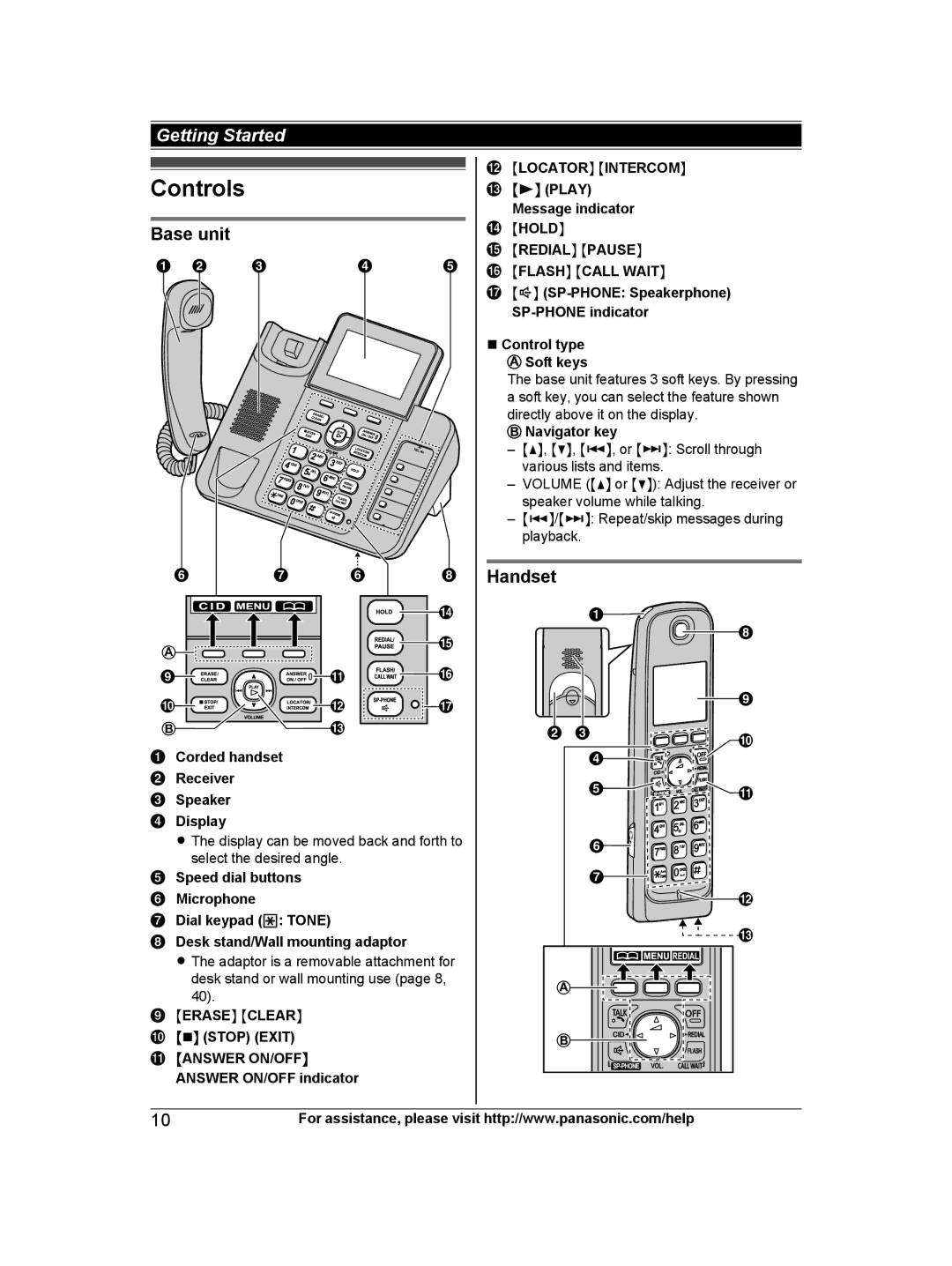 Panasonic KX-TG6672B, KX-TG6671, KXTG6672B, KXTG6671B operating instructions Controls, Base unit, Handset 