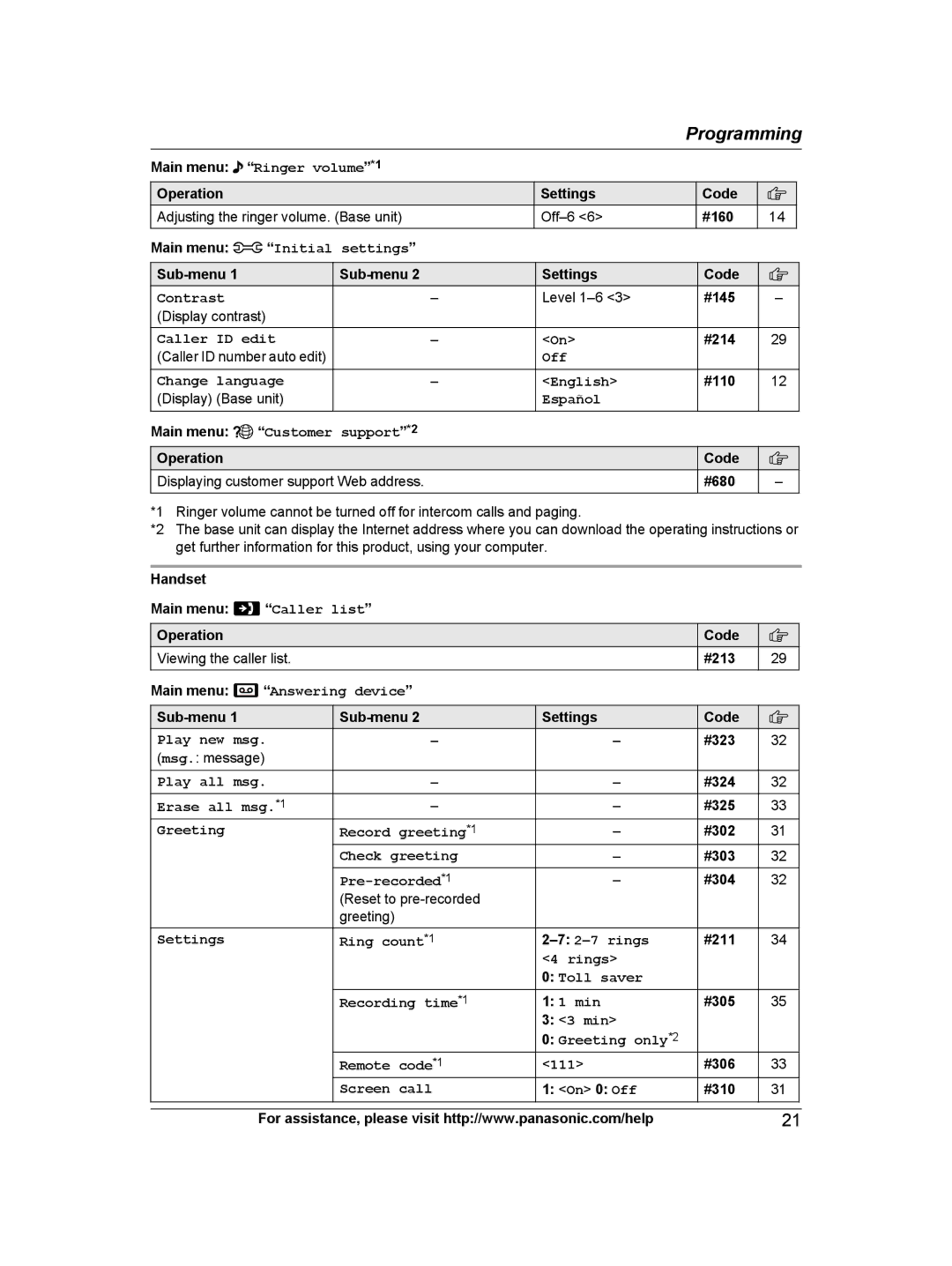 Panasonic KX-TG6672 Main menu Initial settings, Contrast, Caller ID edit, Off Change language English, Español, Settings 