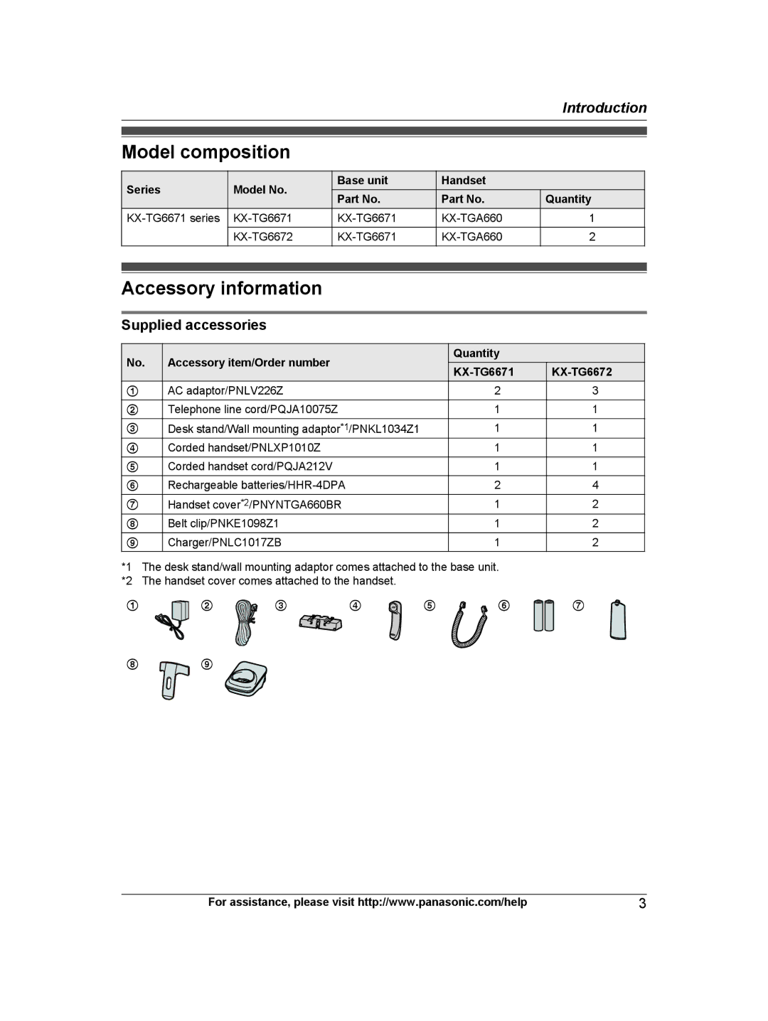 Panasonic KXTG6672B, KX-TG6672B, KX-TG6671, KXTG6671B Model composition, Accessory information, Supplied accessories 