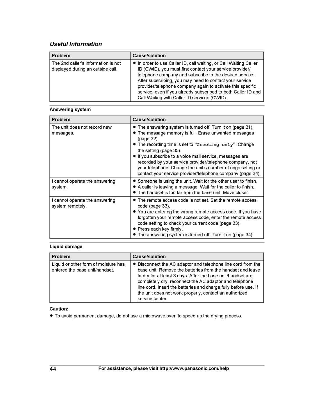 Panasonic KXTG6671B, KX-TG6672B, KX-TG6671 Answering system Problem Cause/solution, Liquid damage Problem Cause/solution 