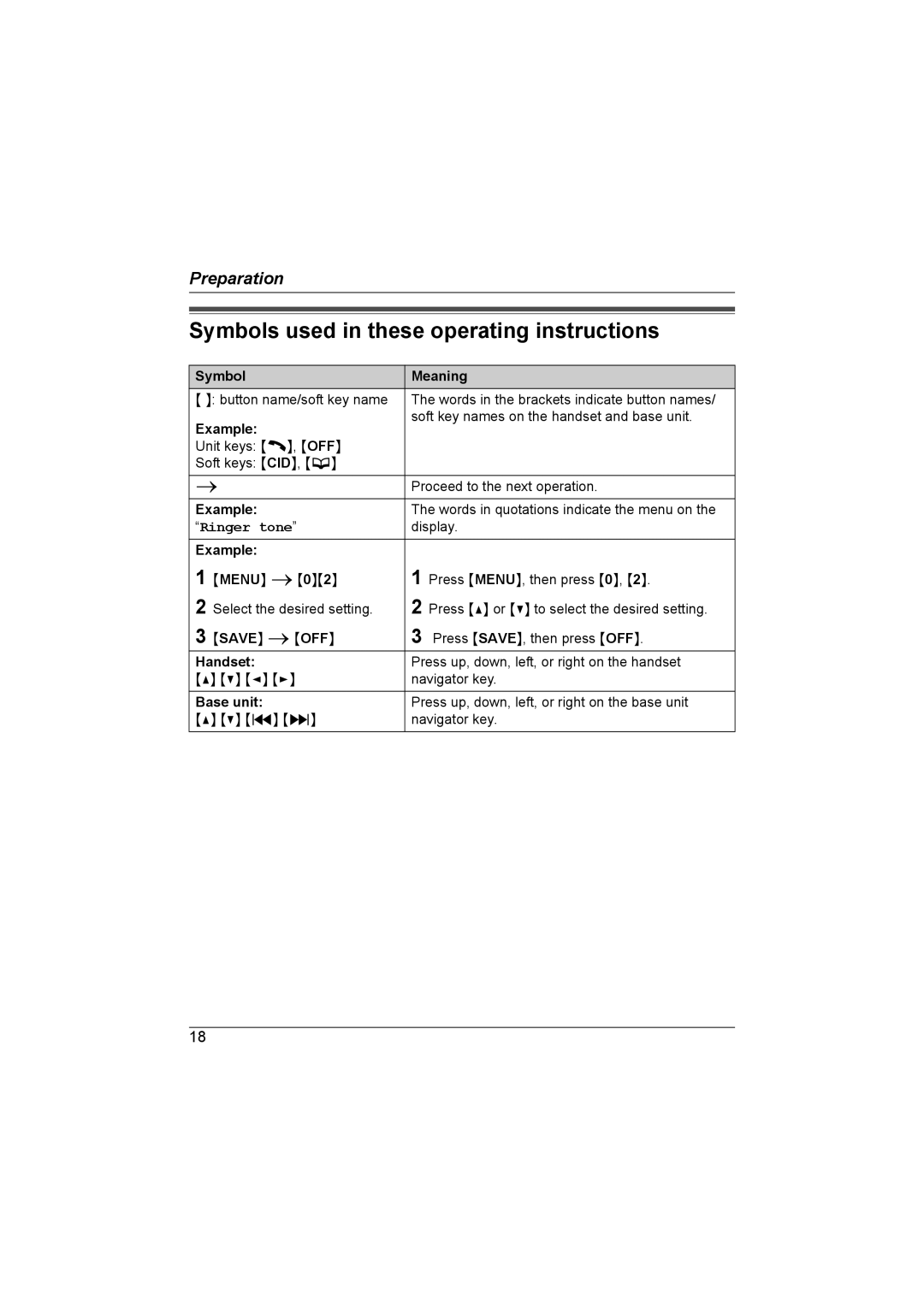 Panasonic KX-TG6700AL Symbols used in these operating instructions, Symbol Meaning, Save iOFF, Handset, Base unit 