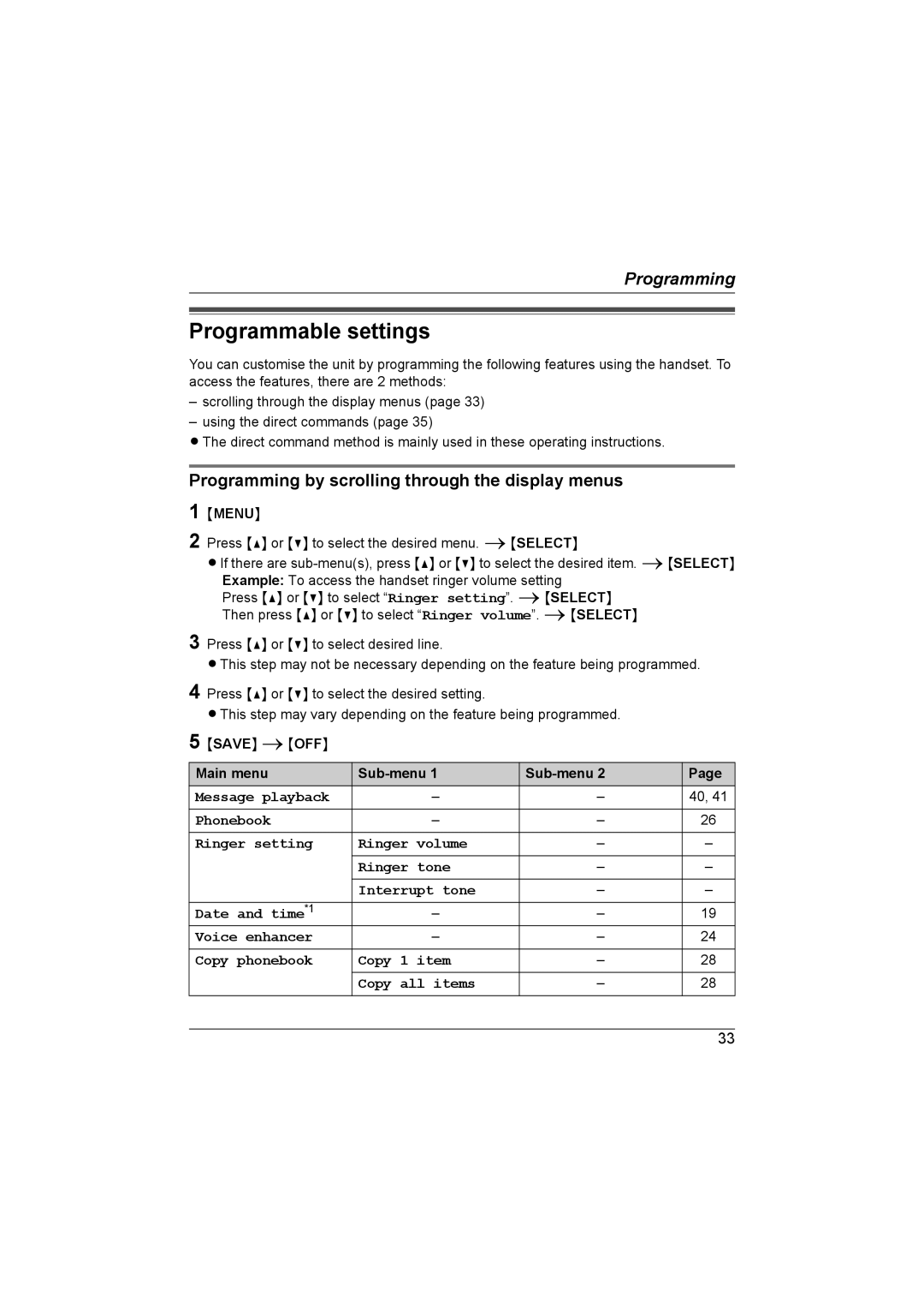 Panasonic KX-TG6700AL operating instructions Programmable settings, Programming by scrolling through the display menus 