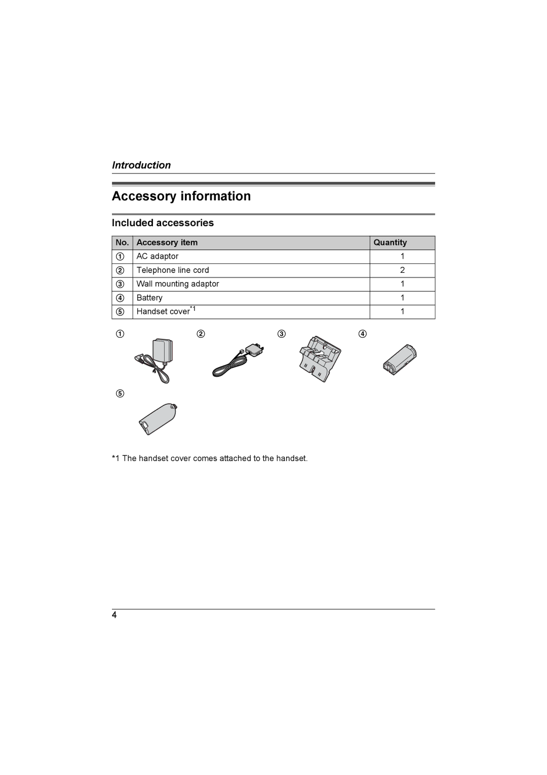 Panasonic KX-TG6700AL Accessory information, Included accessories, Handset cover comes attached to the handset 