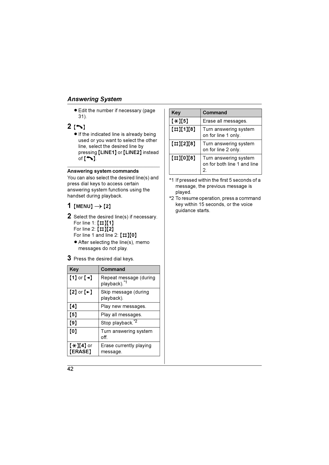 Panasonic KX-TG6700AL operating instructions Answering system commands, Key Command 