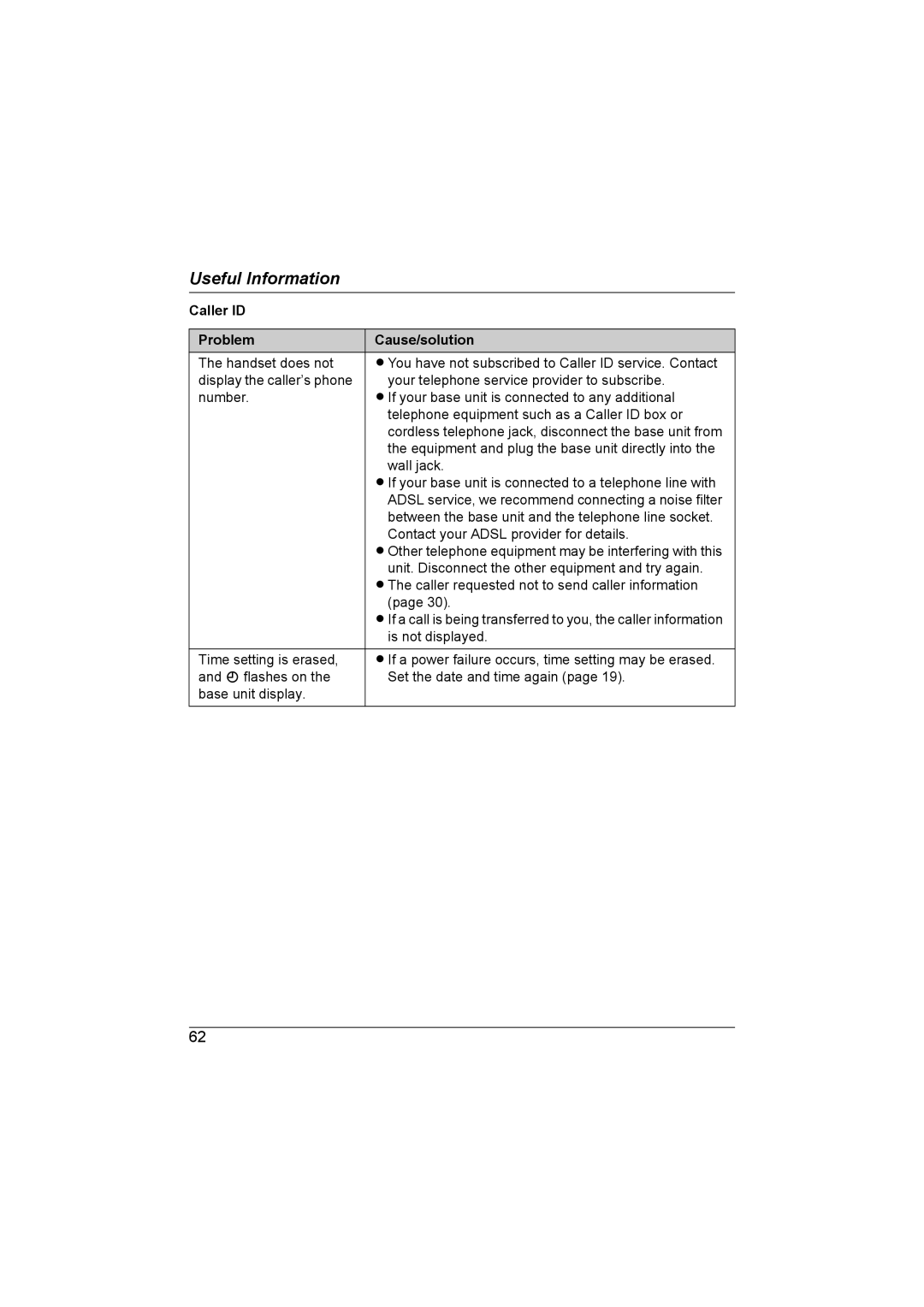 Panasonic KX-TG6700AL operating instructions Caller ID Problem Cause/solution 