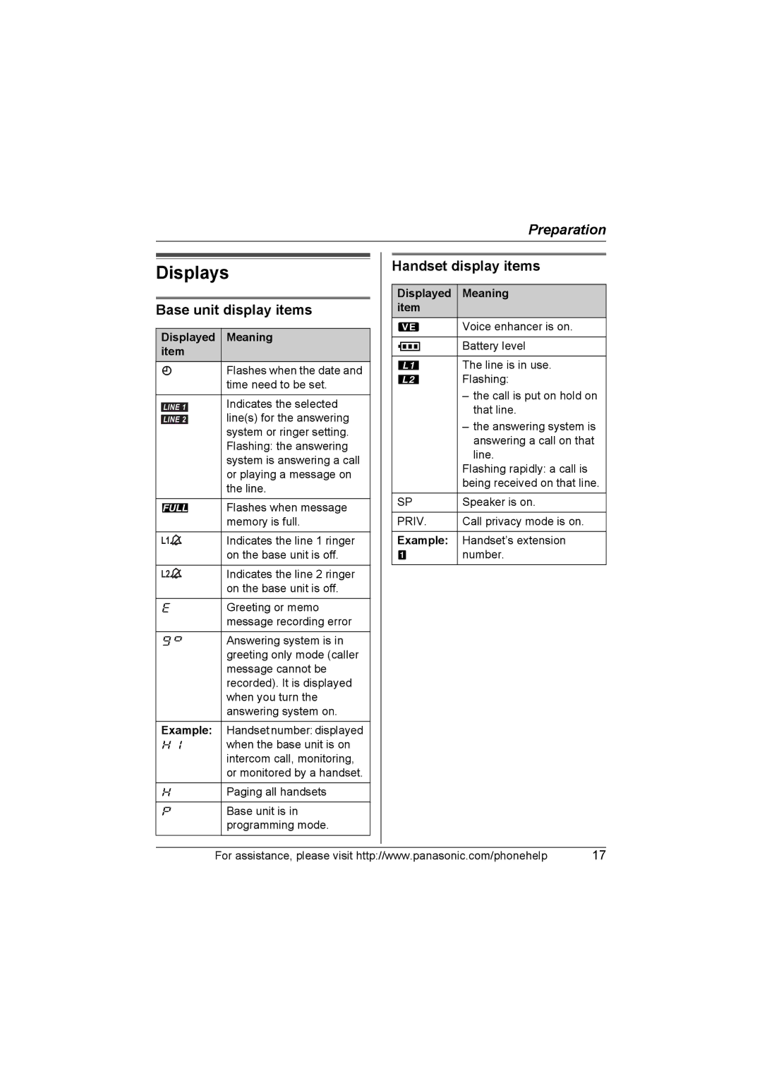 Panasonic KX-TG6700, KX-TG6702 operating instructions Displays, Base unit display items, Handset display items 