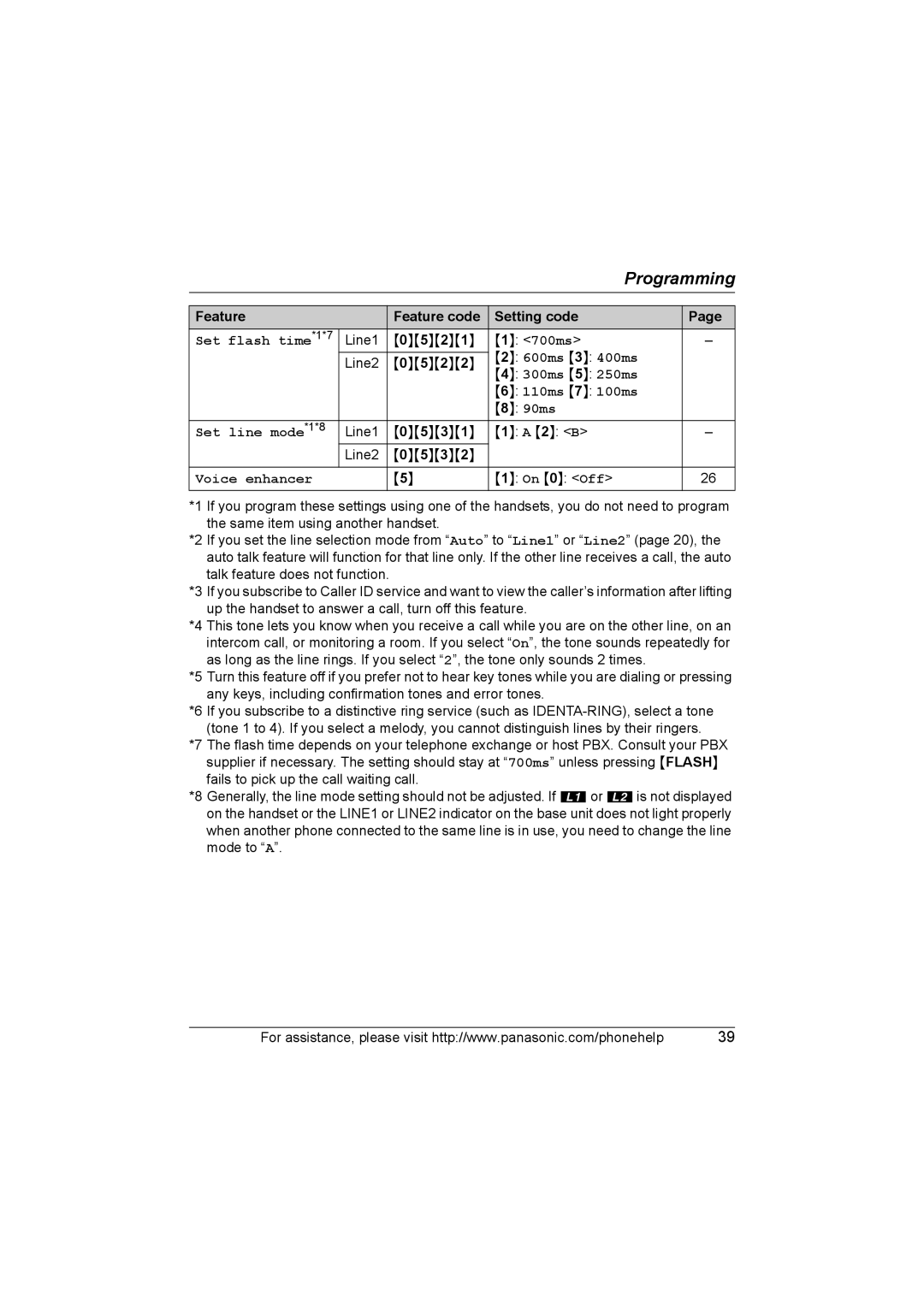 Panasonic KX-TG6700, KX-TG6702 operating instructions Programming 