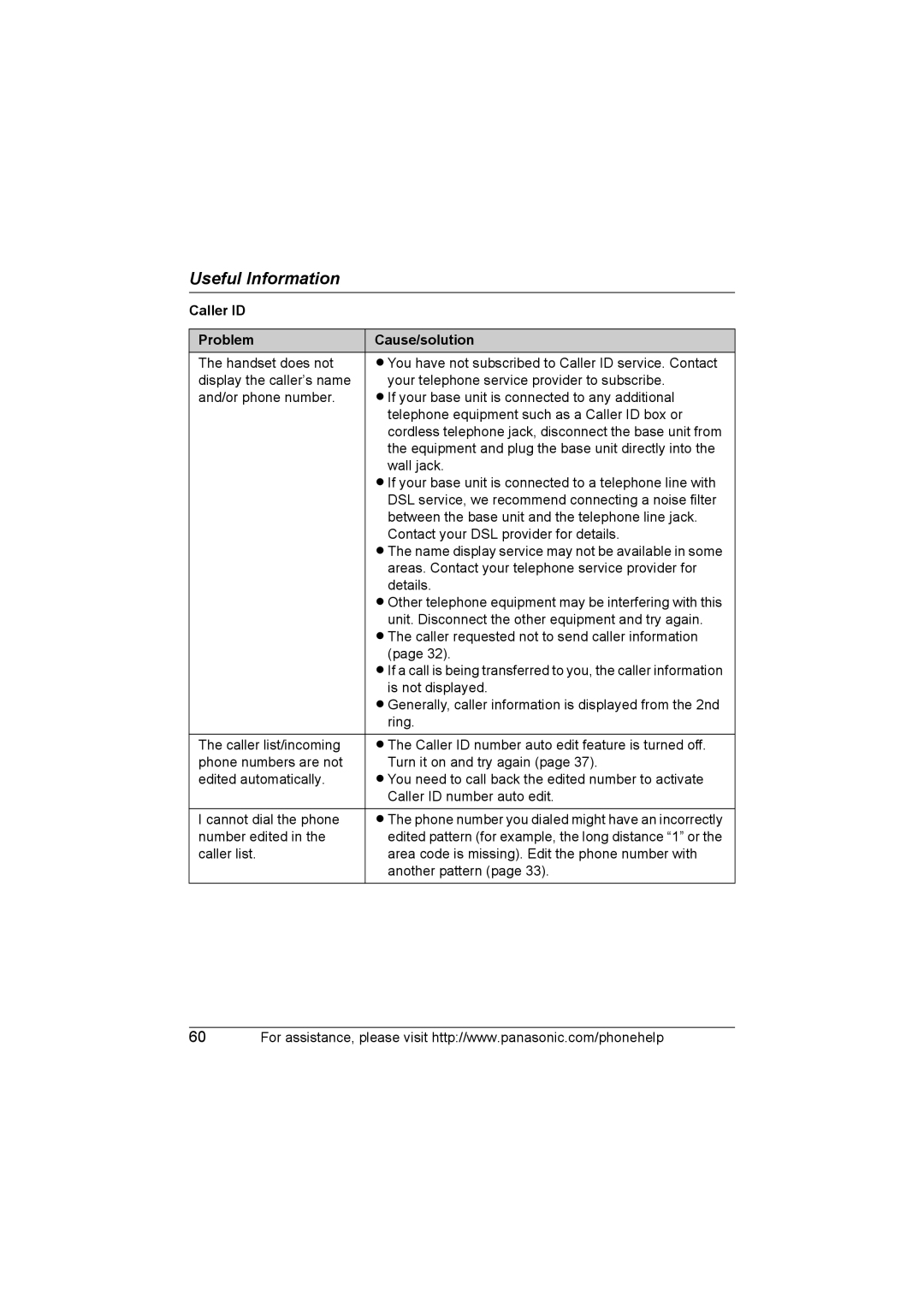 Panasonic KX-TG6702, KX-TG6700 operating instructions Caller ID Problem Cause/solution 