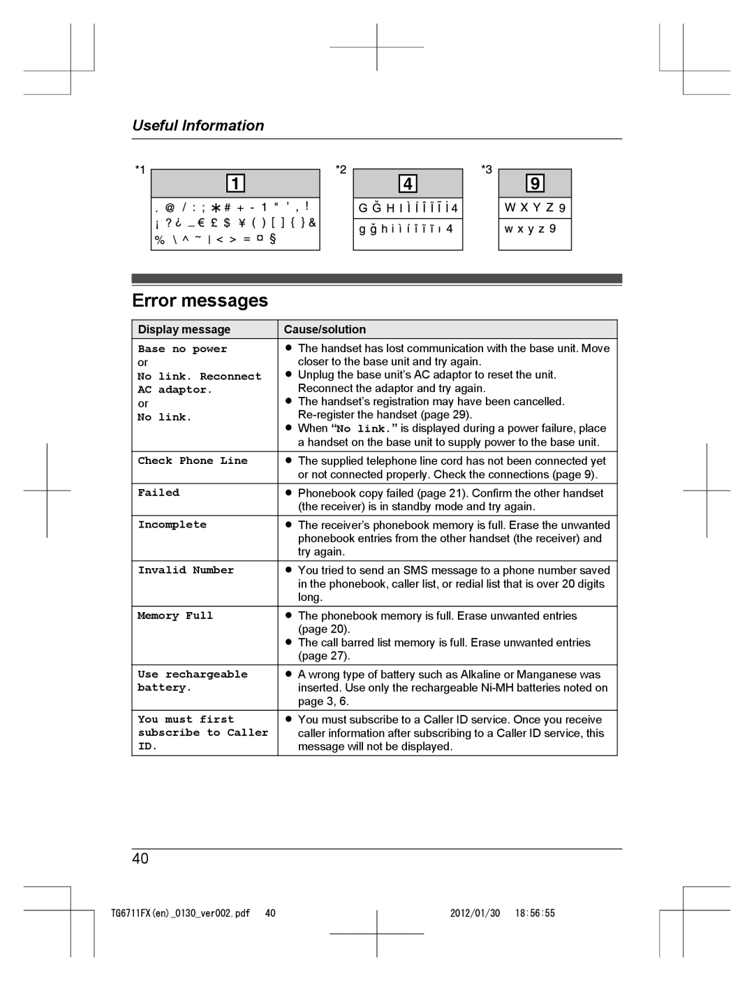 Panasonic KX-TG6711FX operating instructions Error messages, Display message, Cause/solution 