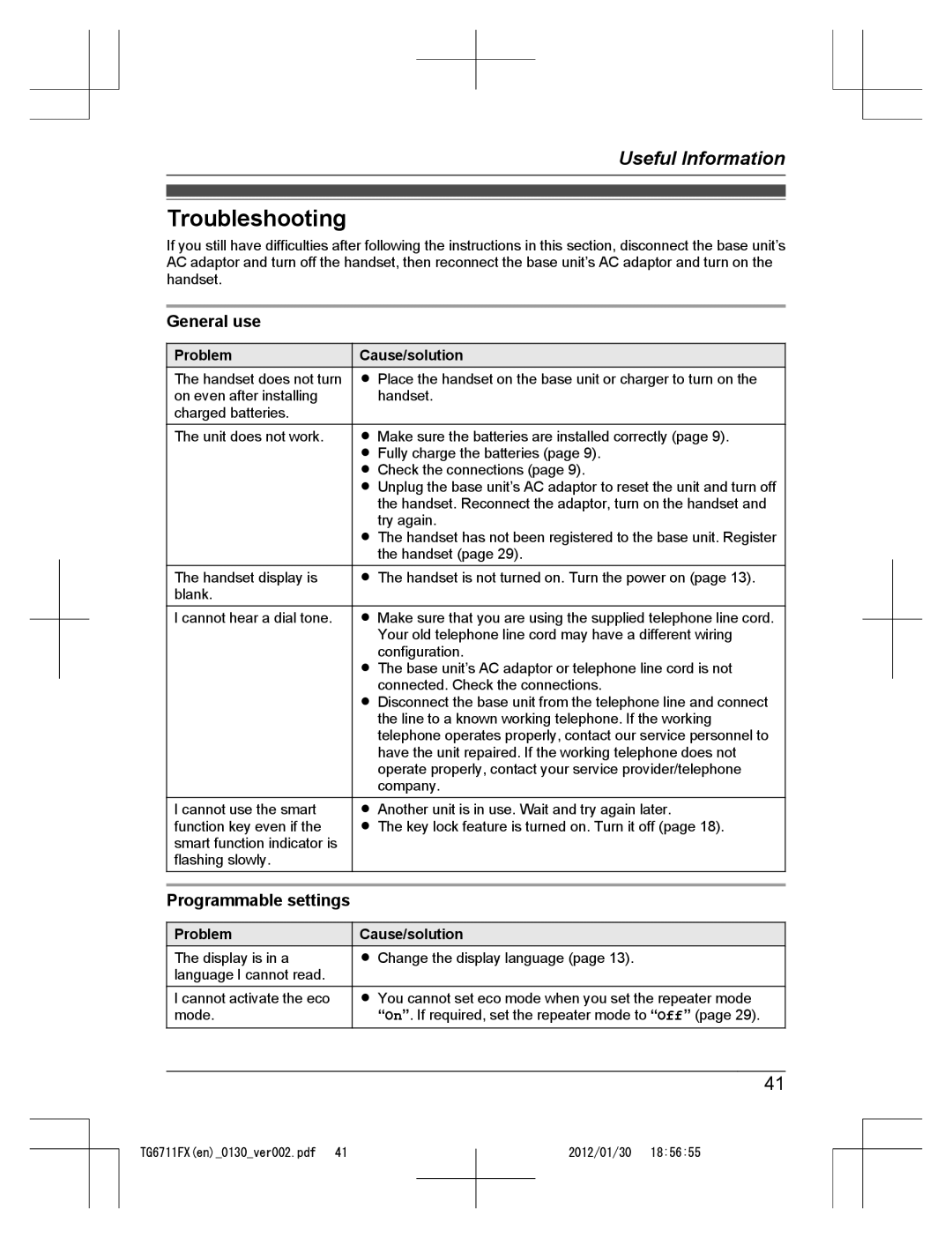 Panasonic KX-TG6711FX operating instructions Troubleshooting, General use, Programmable settings, Problem 