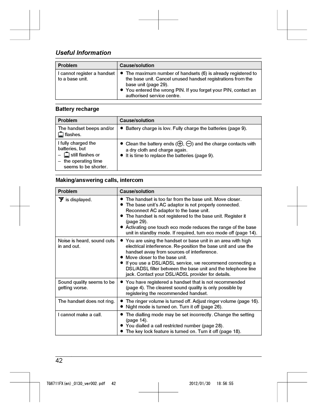 Panasonic KX-TG6711FX operating instructions Battery recharge, Making/answering calls, intercom 