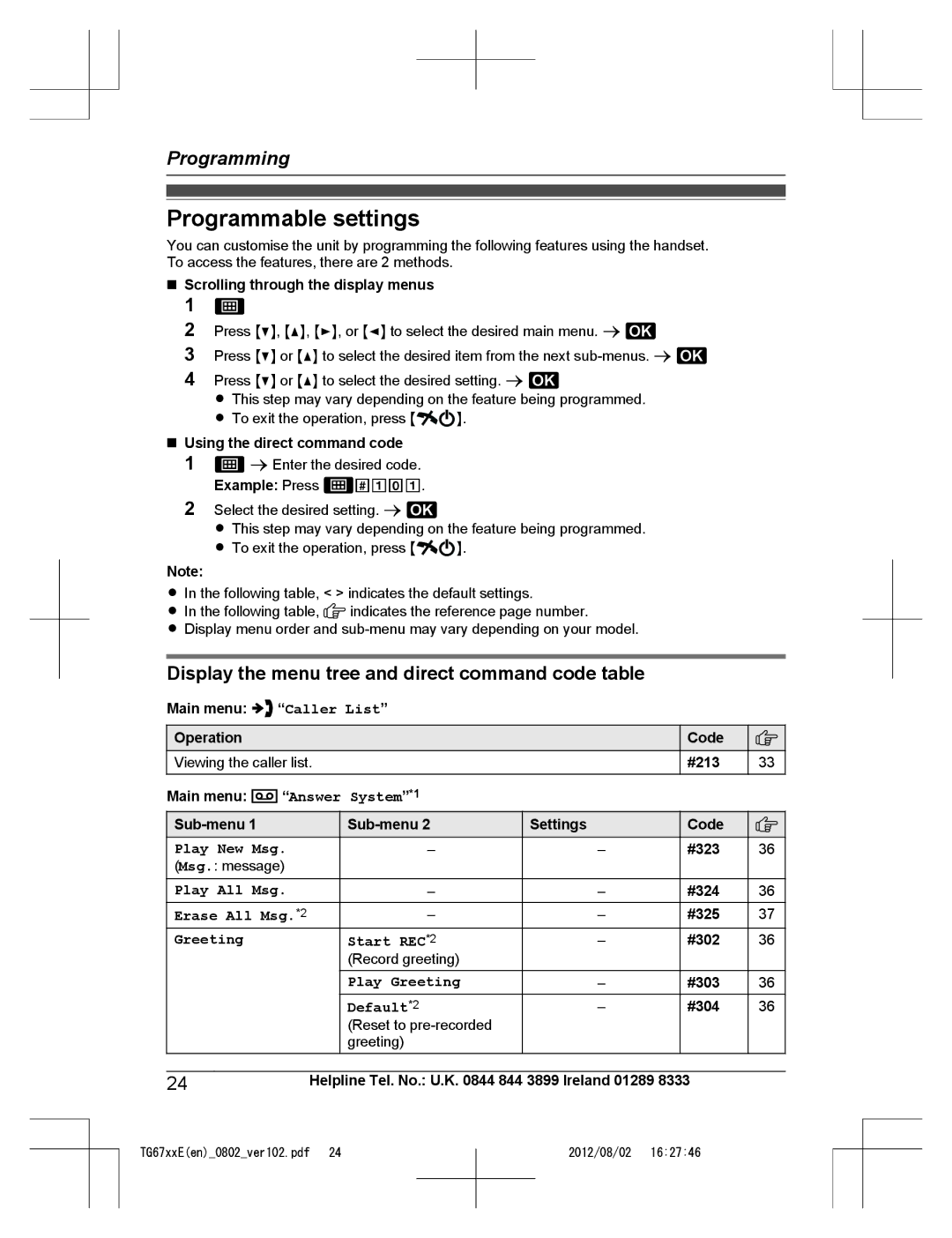 Panasonic KX-TG6722E, KX-TG6724E, KX-TG6761E Programmable settings, Display the menu tree and direct command code table 