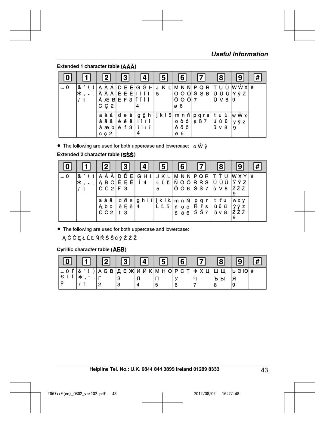 Panasonic KX-TG6723E, KX-TG6724E Extended 1 character table, Extended 2 character table, Cyrillic character table 