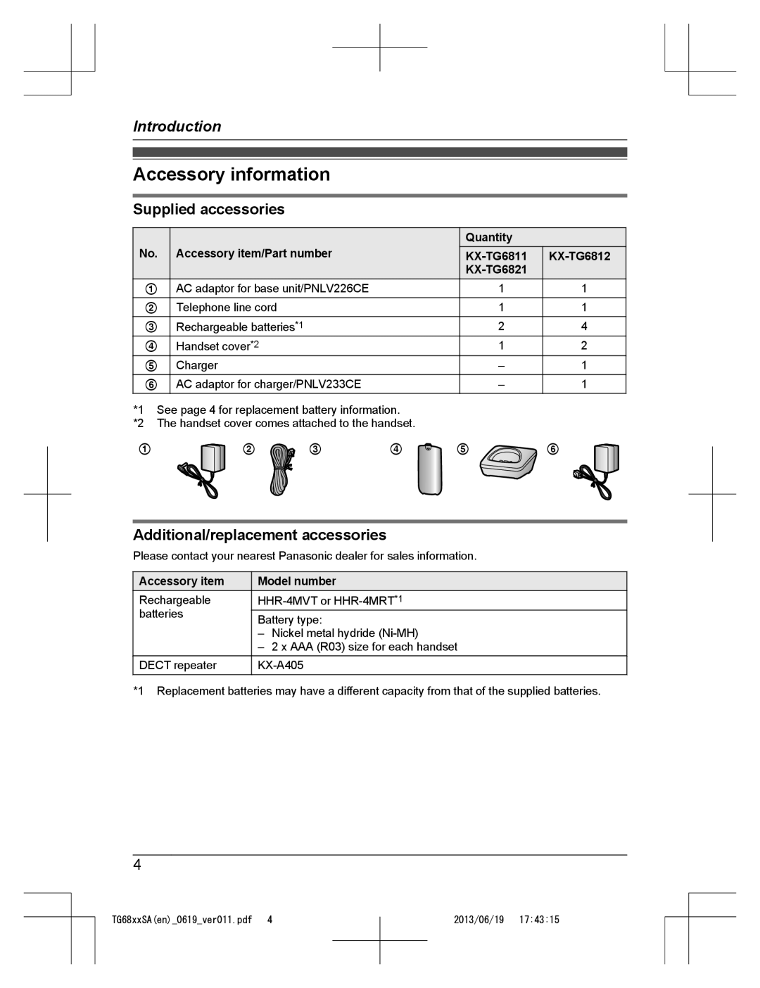 Panasonic KX-TG6811SA Accessory information, Supplied accessories, Additional/replacement accessories, Accessory item 