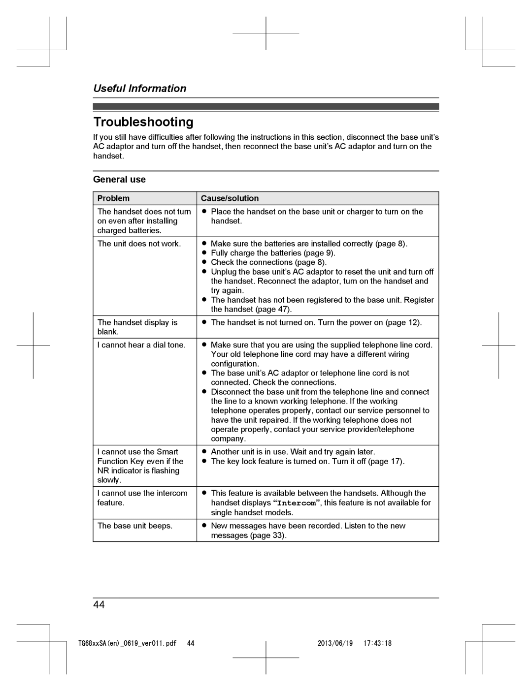 Panasonic KX-TG6821SA, KX-TG6812SA, KX-TG6811SA operating instructions Troubleshooting, General use, Problem 