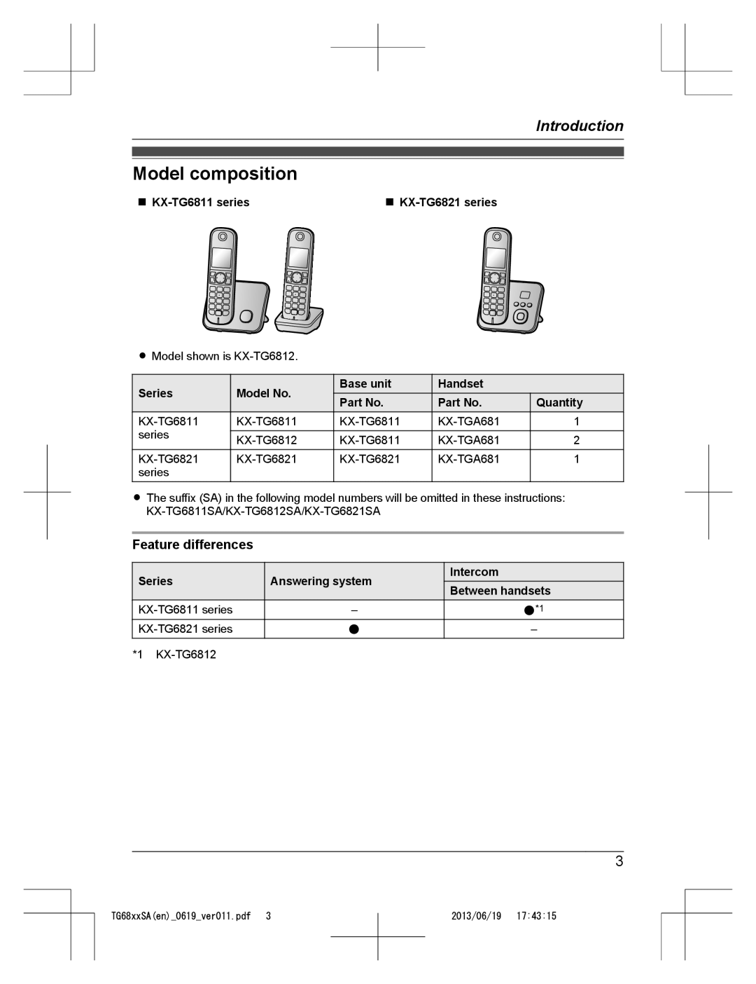 Panasonic KX-TG6812SA Model composition, Introduction, Feature differences, n KX-TG6811 series, Series, Model No, Handset 