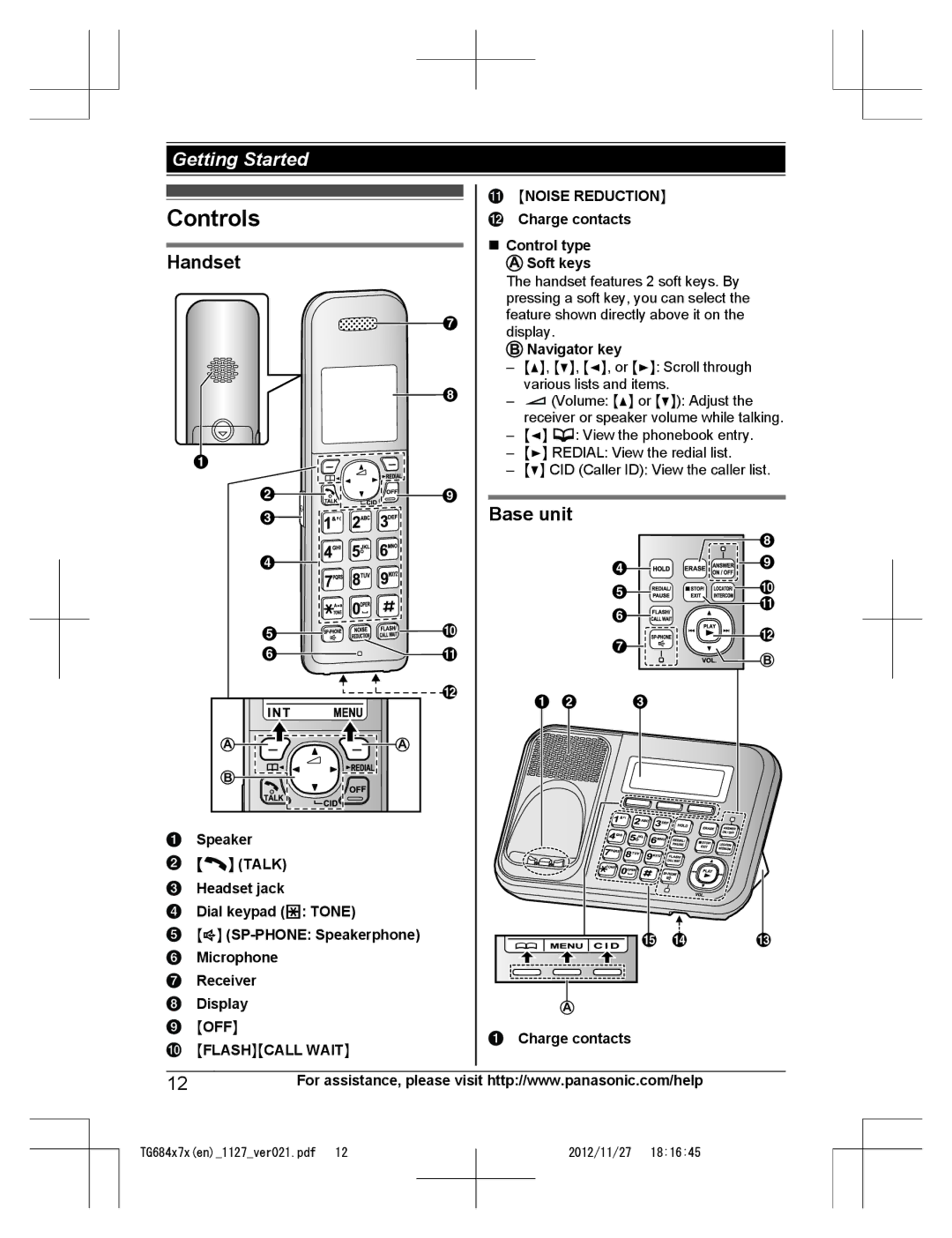 Panasonic KX-TG6873, KX-TG6872, KX-TG6842, KX-TG6845, KX-TG6844, KX-TG6843 operating instructions Controls, Handset, Base unit 