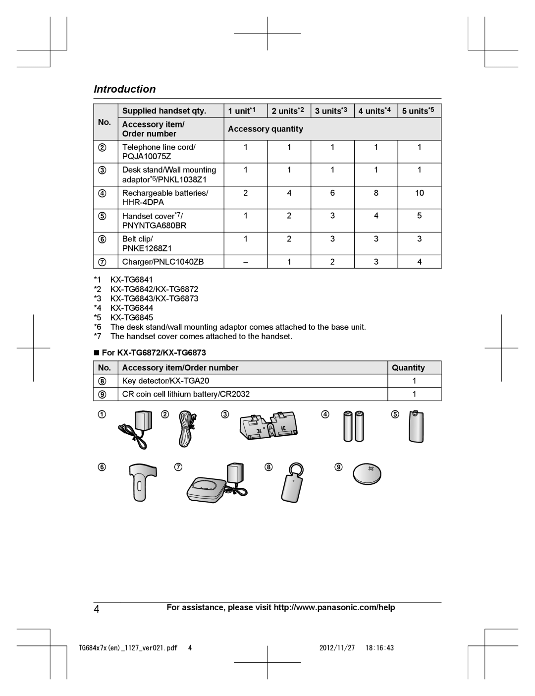 Panasonic KX-TG6844, KX-TG6873, KX-TG6872, KX-TG6842, KX-TG6845 Supplied handset qty No. Accessory item Order number 