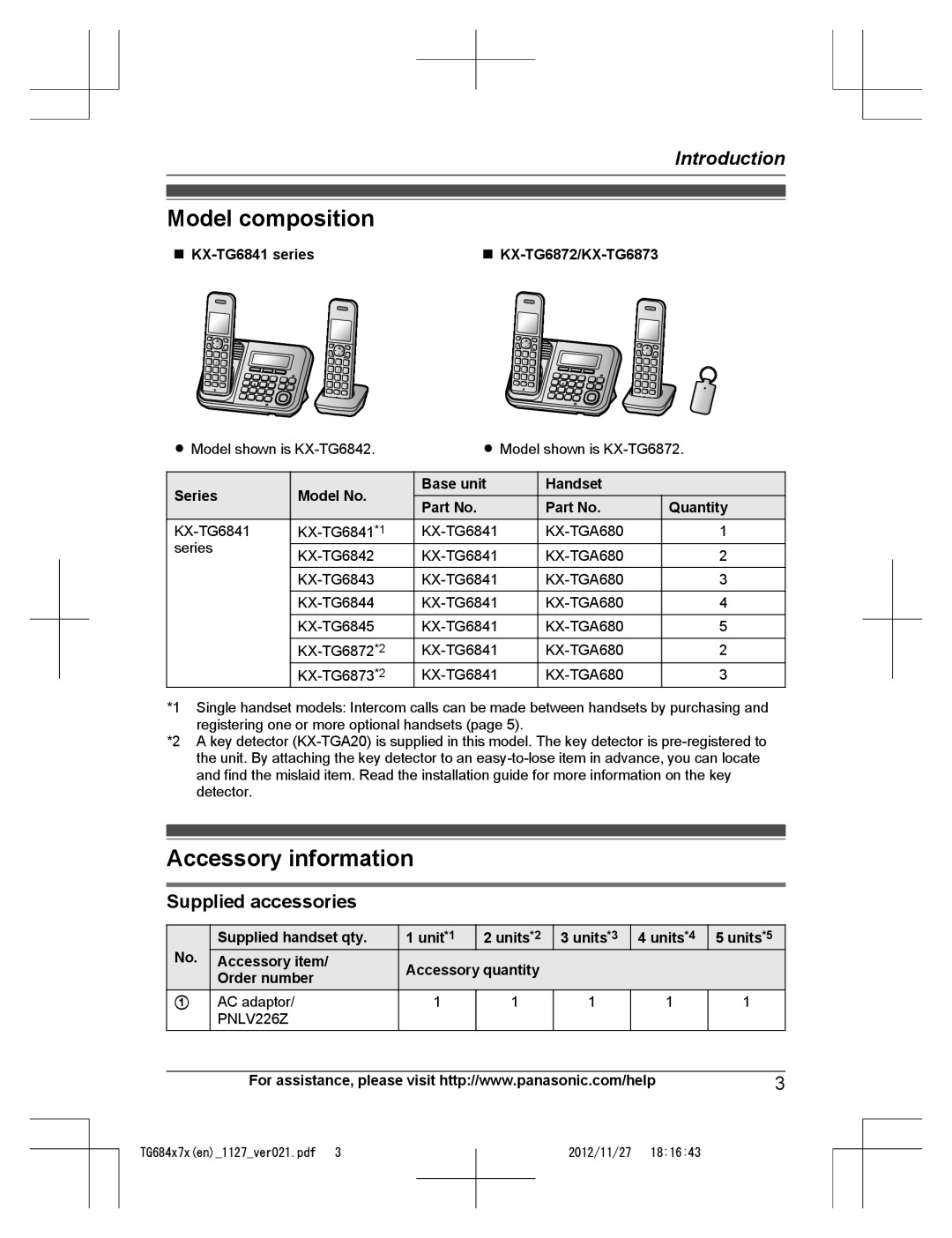 Panasonic KX-TG6845, KX-TG6873, KX-TG6872 Model composition, Accessory information, Introduction, Supplied accessories 