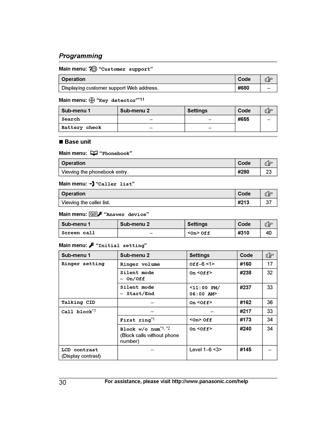 Panasonic KXTG6843B, KX-TG6873B, KXTG6842B, KXTG6845B operating instructions Base unit 