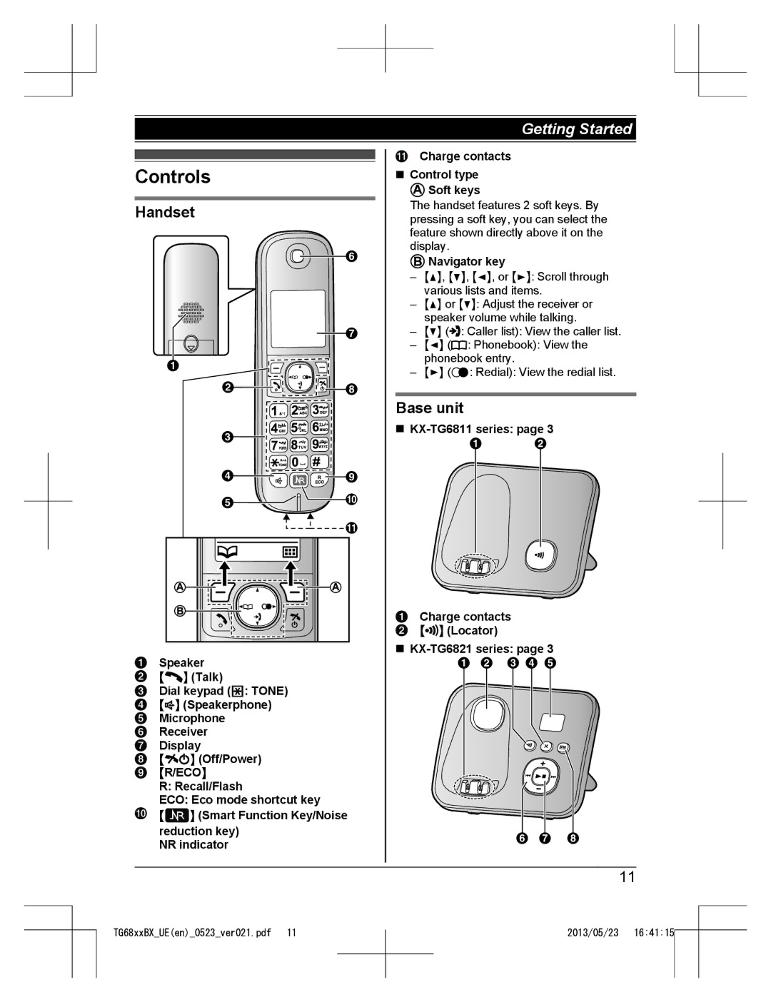 Panasonic KX-TG6822BX, KX-TG6881UE, KX-TG6881BX, KX-TG6811BX, KX-TG6812UE Controls, Handset, Base unit, Navigator key 