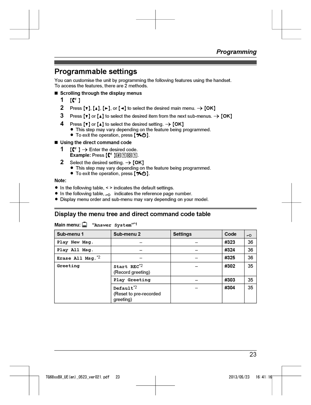 Panasonic KX-TG6812BX, KX-TG6881UE, KX-TG6881BX Programmable settings, Display the menu tree and direct command code table 