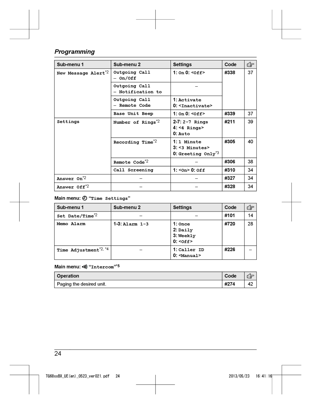 Panasonic KX-TG6881UE New Message Alert *2 Outgoing Call, Settings Number of Rings*2, Rings Auto Recording Time*2 Minute 