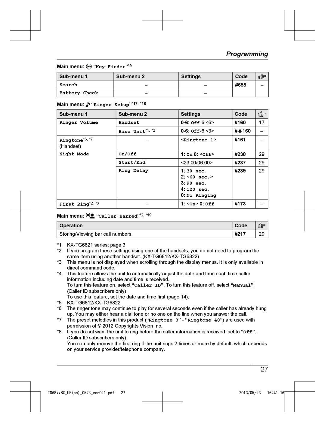 Panasonic KX-TG6822BX Key Finder*9, Search, Battery Check, Ringer Setup*17, *18, Ringer Volume Handset, Base Unit*1, *2 