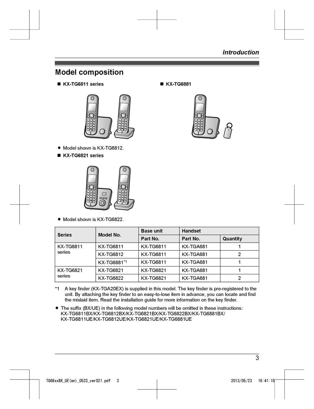 Panasonic KX-TG6822BX Model composition, KX-TG6811 series, Model shown is KX-TG6812.n KX-TG6821 series, Handset Quantity 