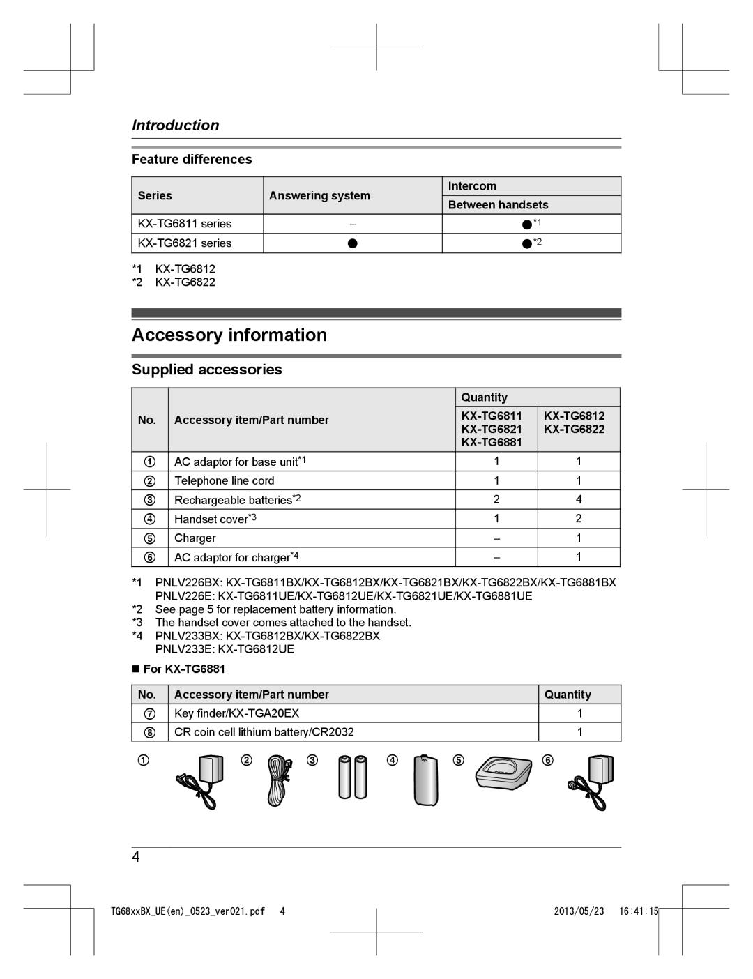 Panasonic KX-TG6812UE, KX-TG6881UE, KX-TG6881BX Accessory information, Supplied accessories, Feature differences 