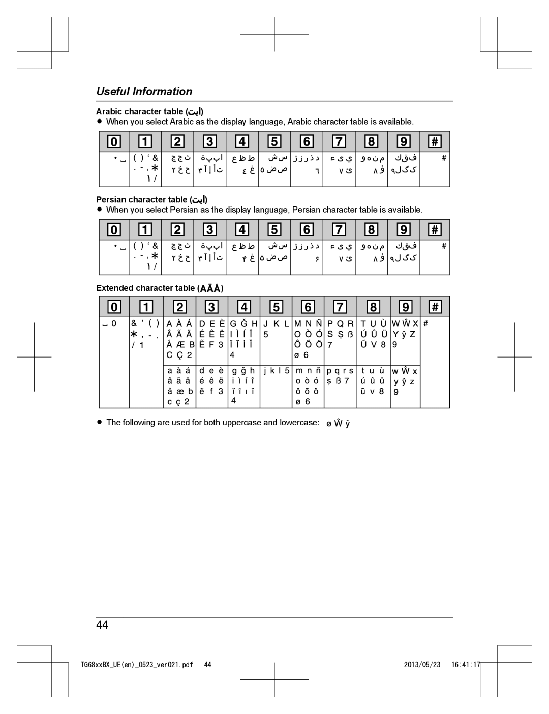 Panasonic KX-TG6812UE, KX-TG6881UE, KX-TG6881BX Arabic character table, Persian character table, Extended character table 