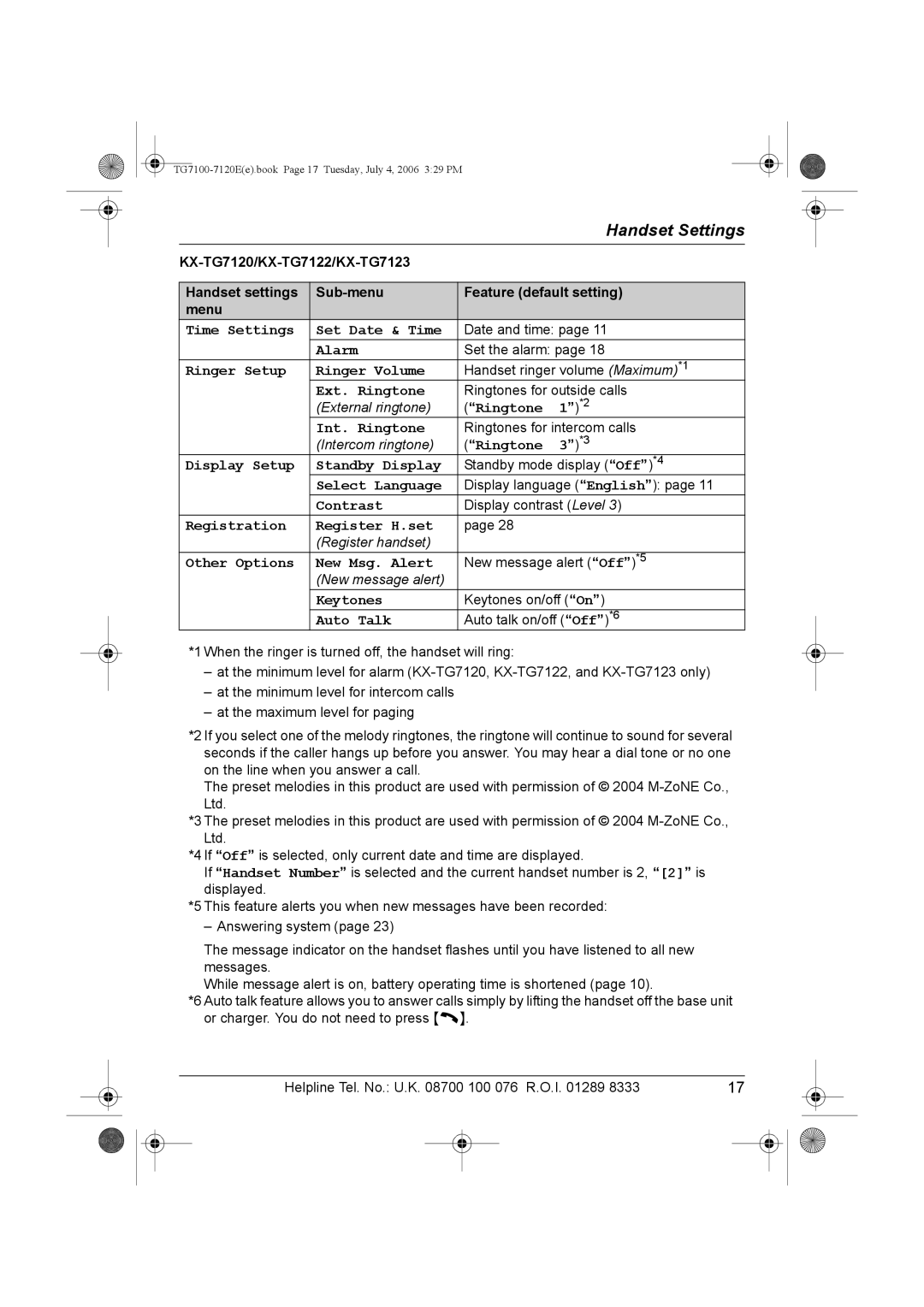 Panasonic KX-TG7123E Time Settings Set Date & Time, Alarm, Ringer Setup Ringer Volume, Ringtone 1*2, Ringtone 3*3 