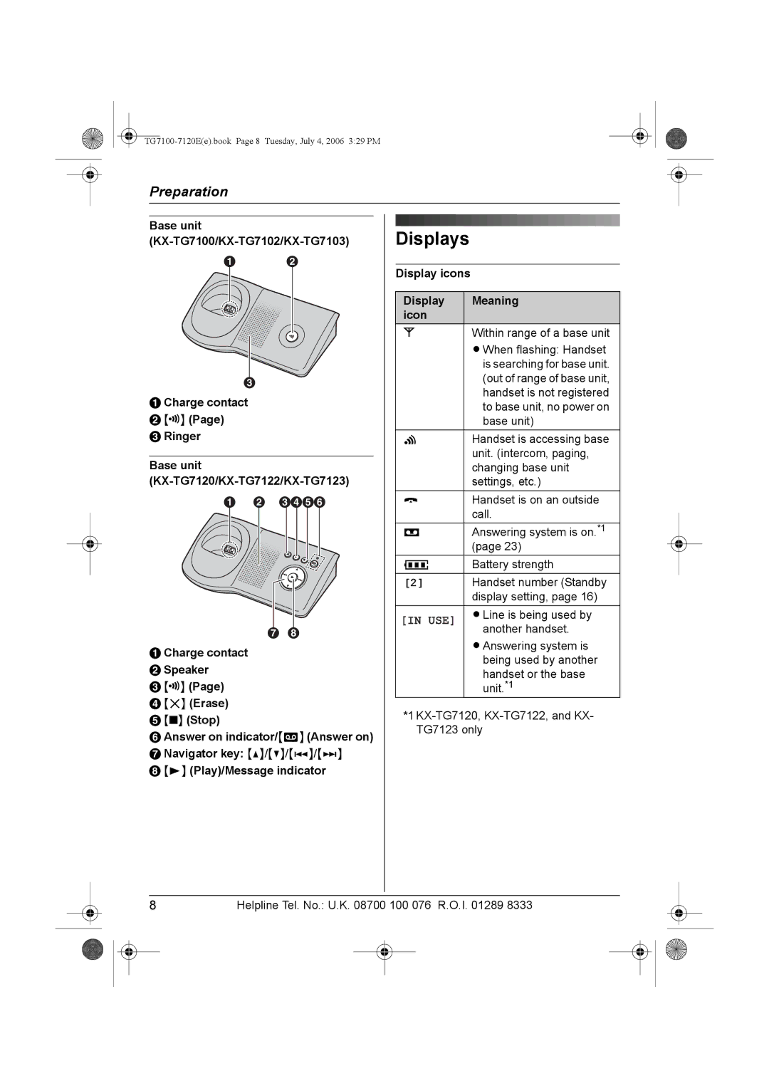 Panasonic KX-TG7100, KX-TG7123E operating instructions Displays, Display icons Display Meaning icon 