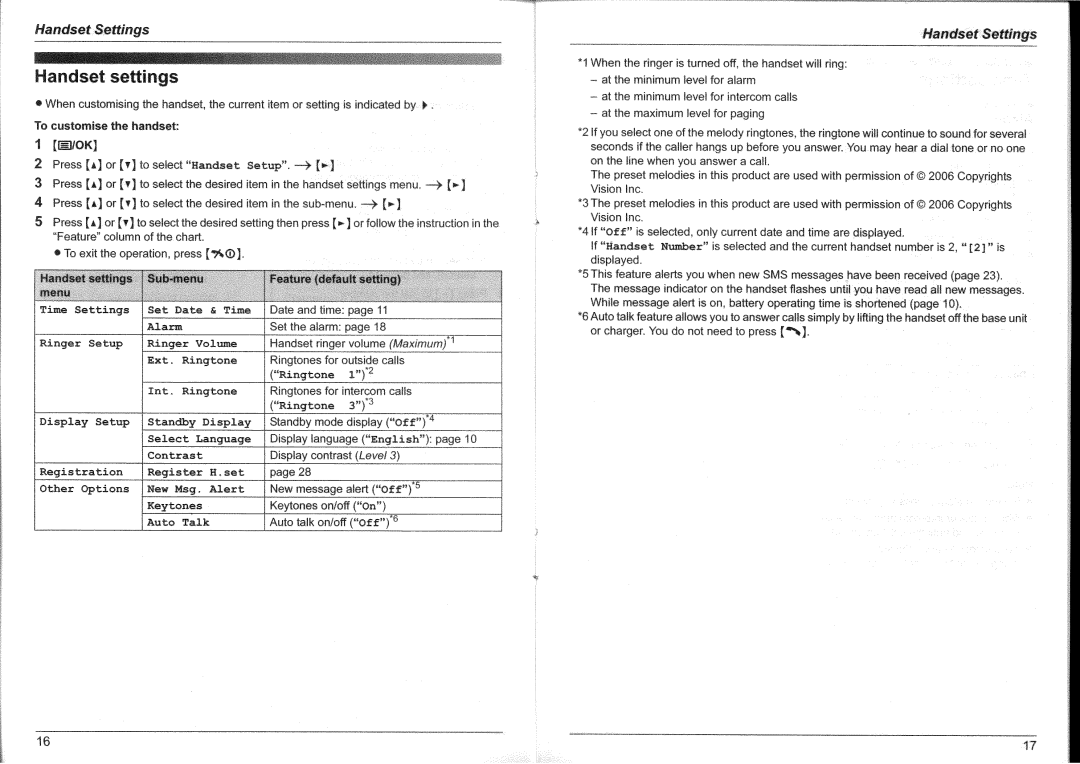 Panasonic KX-TG7100HK, KX-TG7102HK manual 