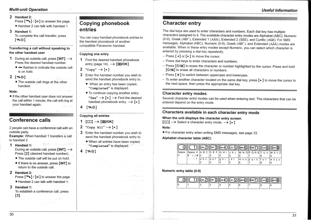 Panasonic KX-TG7102HK, KX-TG7100HK manual 