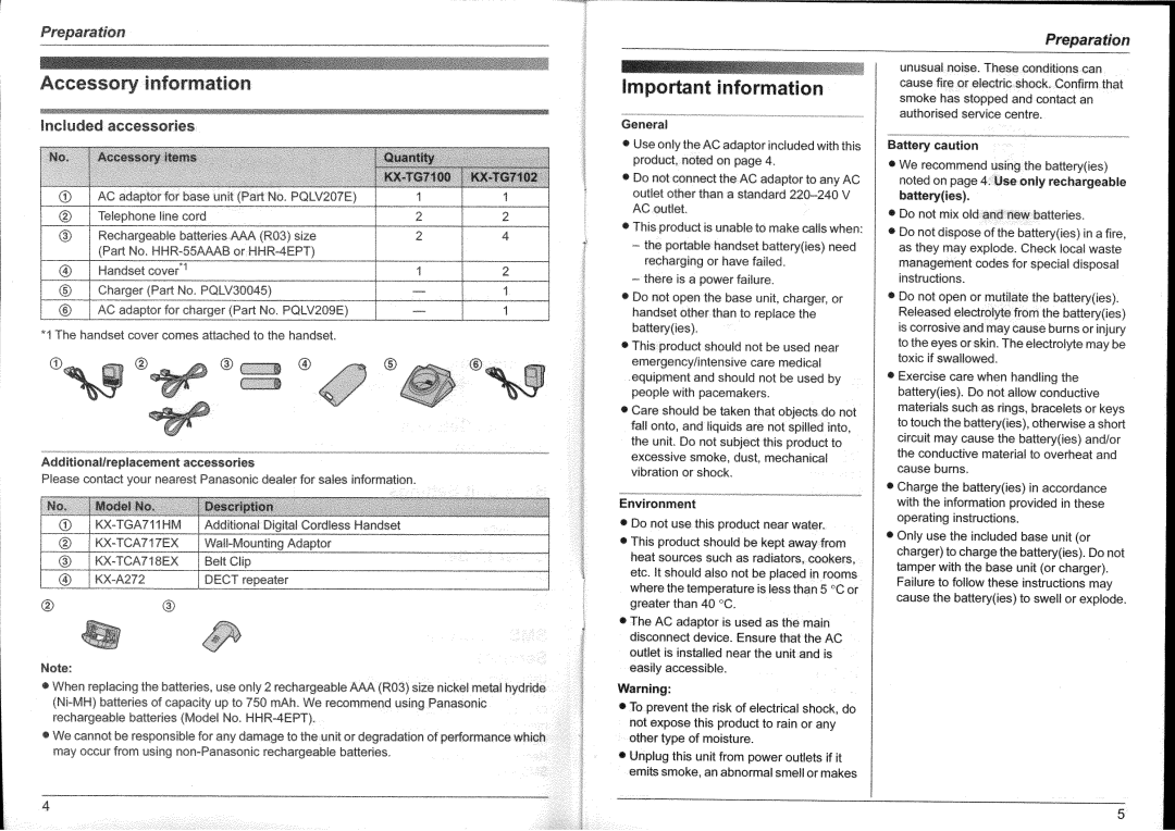 Panasonic KX-TG7100HK, KX-TG7102HK manual 