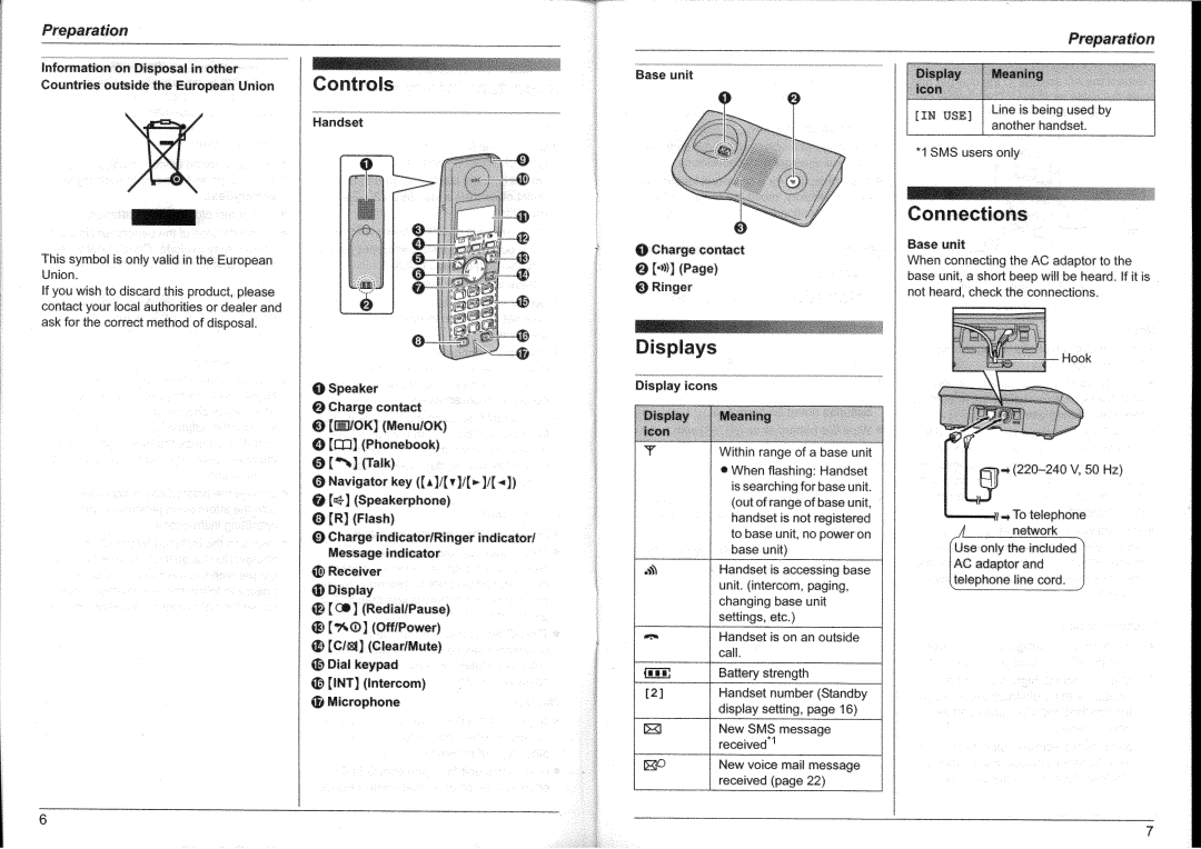 Panasonic KX-TG7102HK, KX-TG7100HK manual 