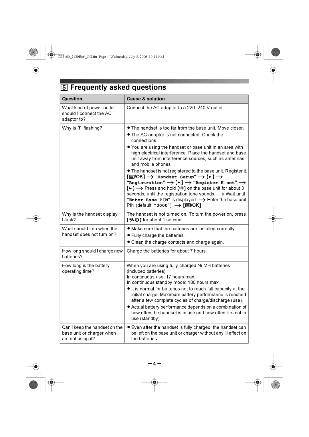 Panasonic KX-TG7102E, KX-TG7103E 5Frequently asked questions, Question Cause & solution, Registration i iRegister H.set 