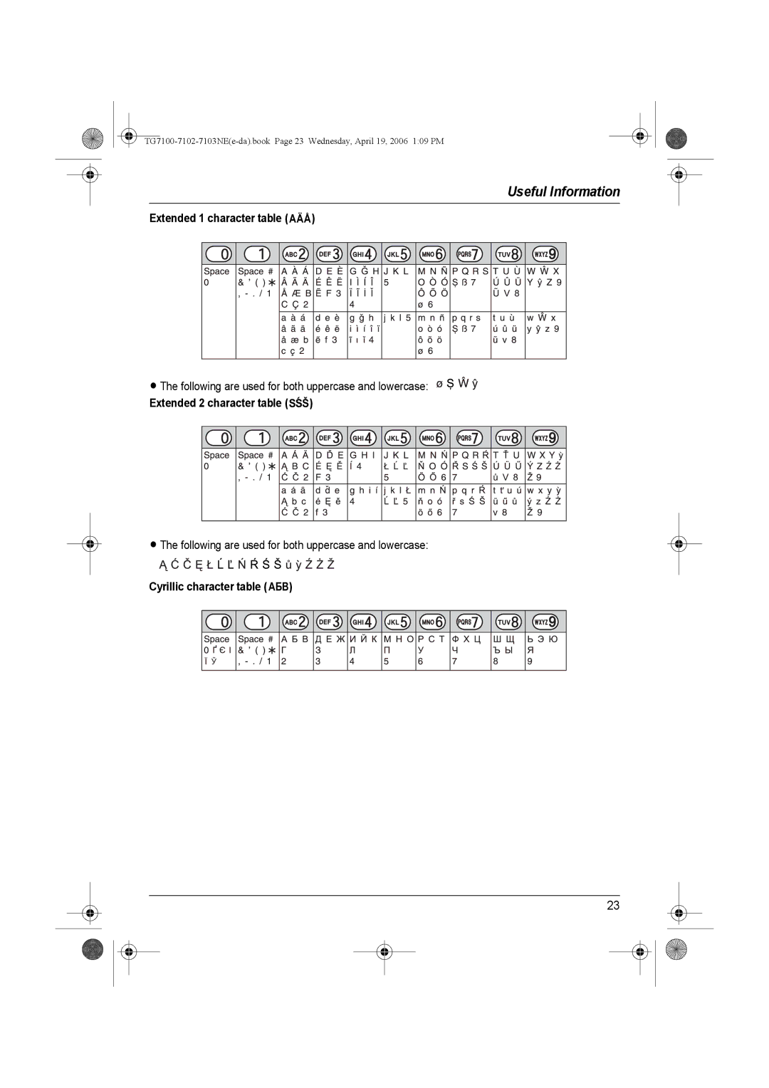 Panasonic KX-TG7103NE operating instructions Cyrillic character table P 