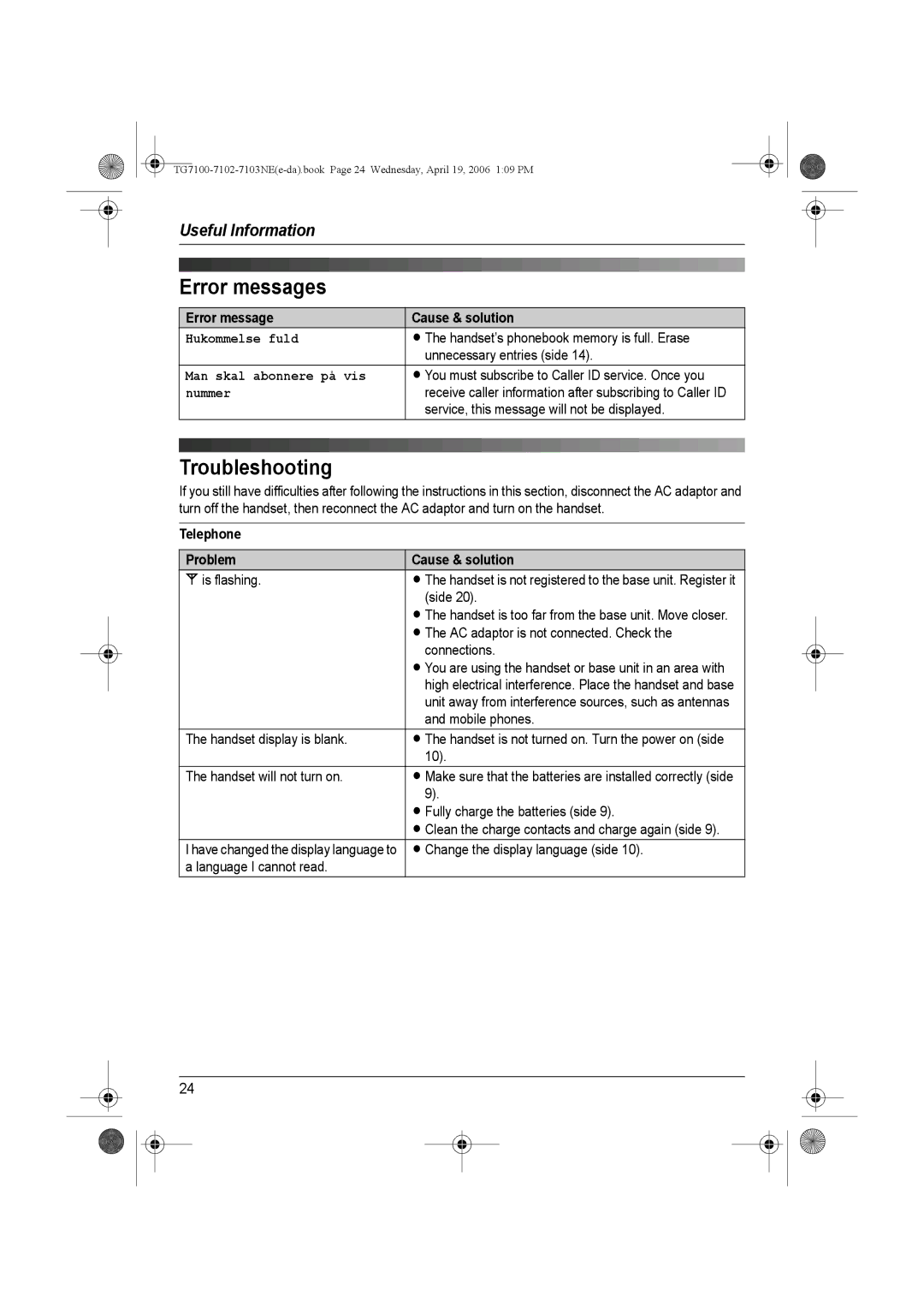 Panasonic KX-TG7103NE Error messages, Troubleshooting, Hukommelse fuld, Man skal abonnere på vis, Nummer 