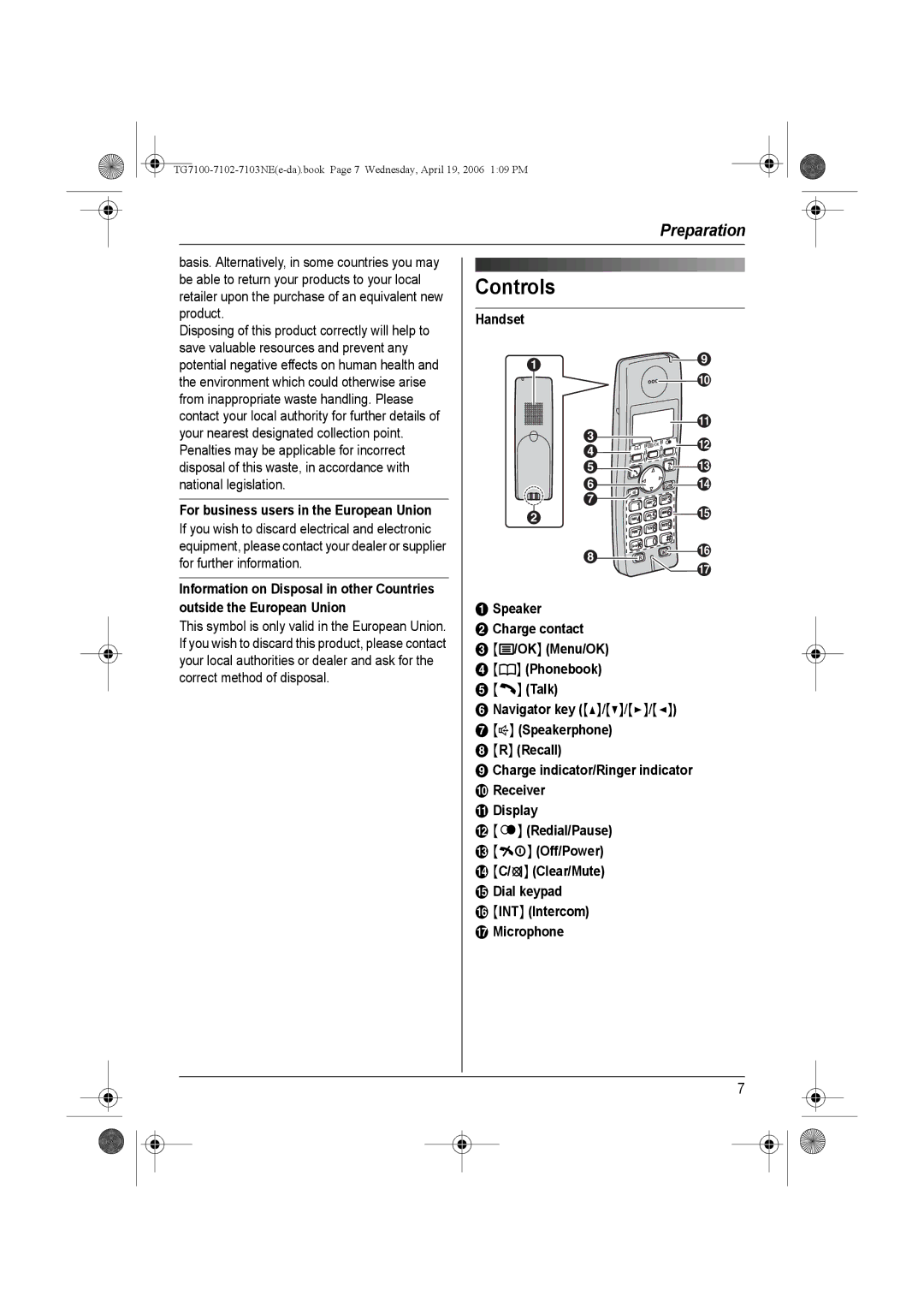 Panasonic KX-TG7103NE operating instructions Controls 