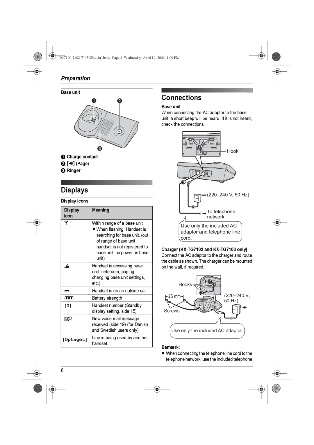 Panasonic KX-TG7103NE Displays, Connections, Base unit Charge contact Ringer, Display icons Display Meaning icon 