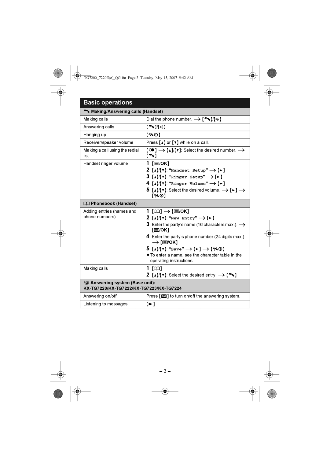 Panasonic KX-TG7203E, KX-TG7202E, KX-TG7200E, KX-TG7224E manual Basic operations, Handset Setup, Ringer Setup, Ringer Volume 