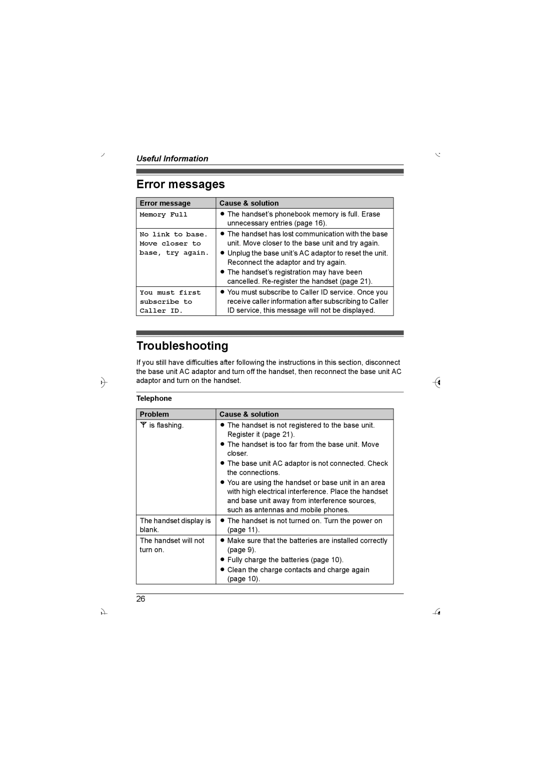 Panasonic KX-TG7202HK, KX-TG7200HK operating instructions Error messages, Troubleshooting 