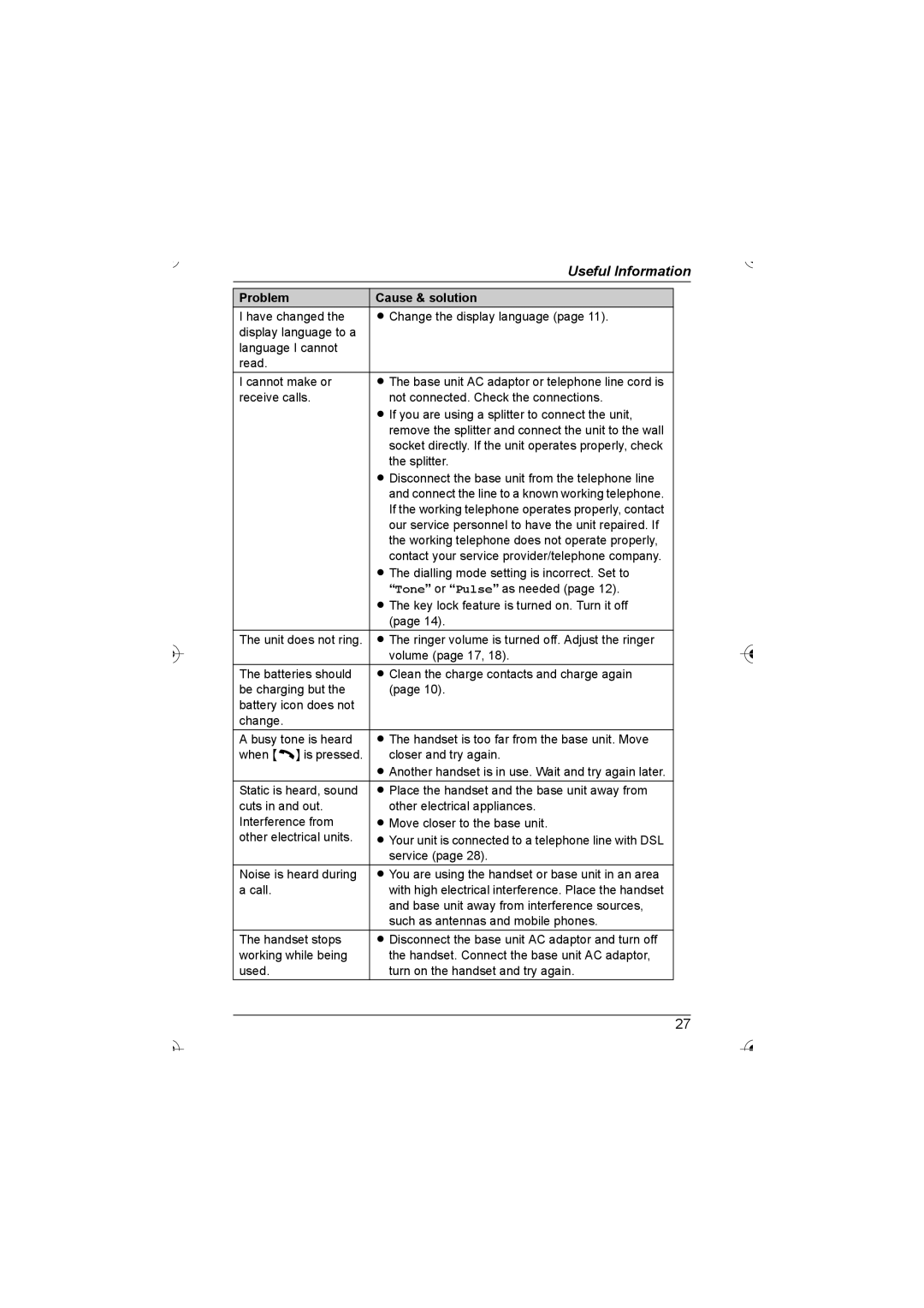 Panasonic KX-TG7200HK, KX-TG7202HK operating instructions Problem Cause & solution 