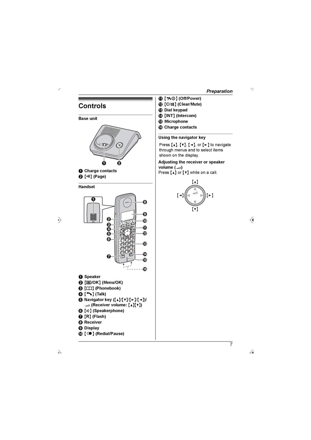 Panasonic KX-TG7200HK, KX-TG7202HK operating instructions Controls, Adjusting the receiver or speaker volume ? 