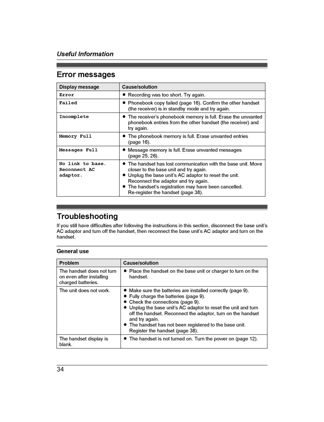 Panasonic KX-TG722AL, KX-TG2721AL operating instructions Error messages, Troubleshooting, General use 