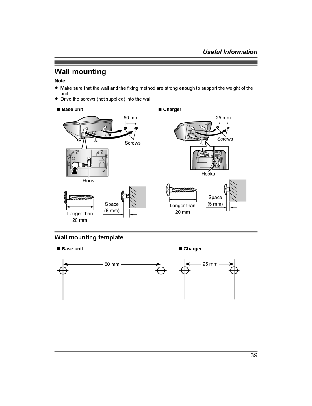 Panasonic KX-TG2721AL, KX-TG722AL operating instructions Wall mounting template 