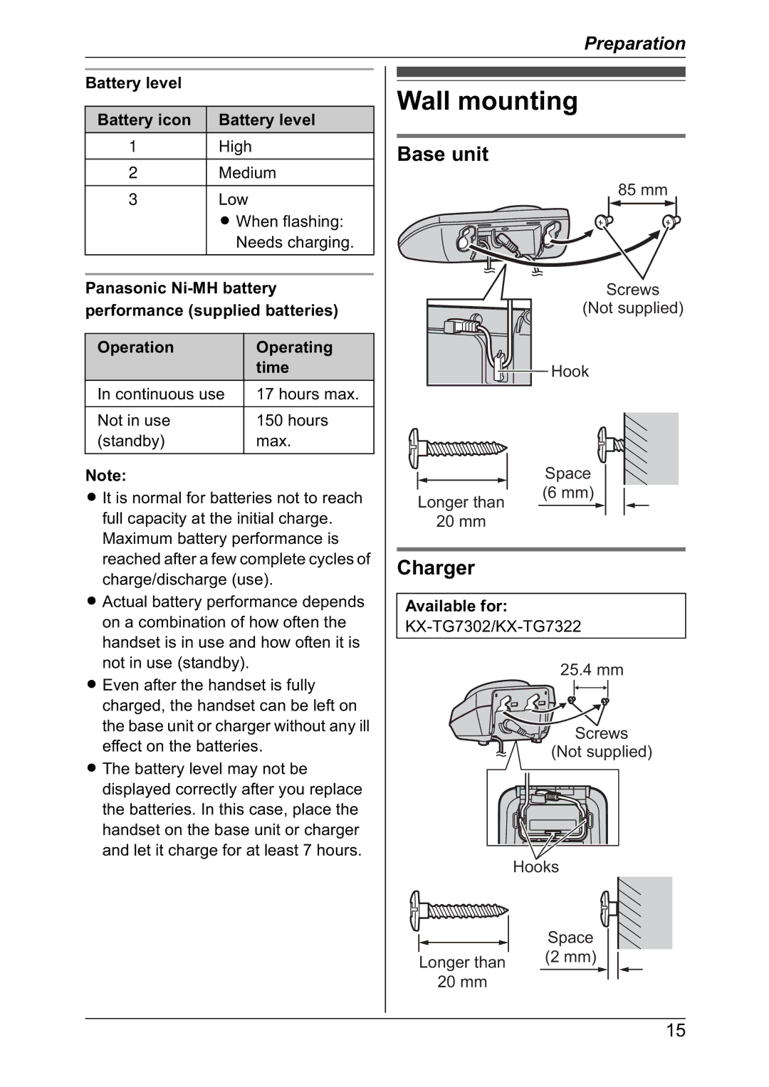 Panasonic KX-TG7301NZ, KX-TG7302NZ operating instructions Wall mounting, Battery level Battery icon 