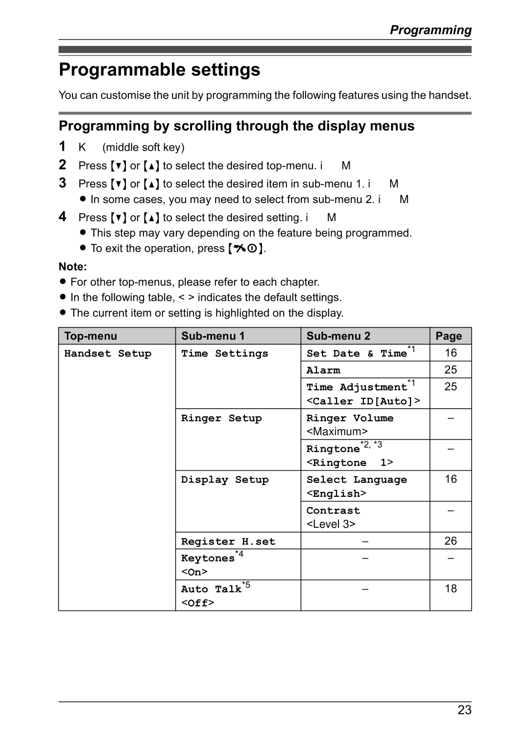 Panasonic KX-TG7301NZ Programmable settings, Programming by scrolling through the display menus, Top-menu Sub-menu 